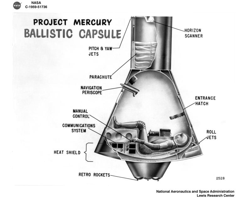 Mercury